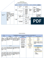 Operacionalizacion de Variables Final