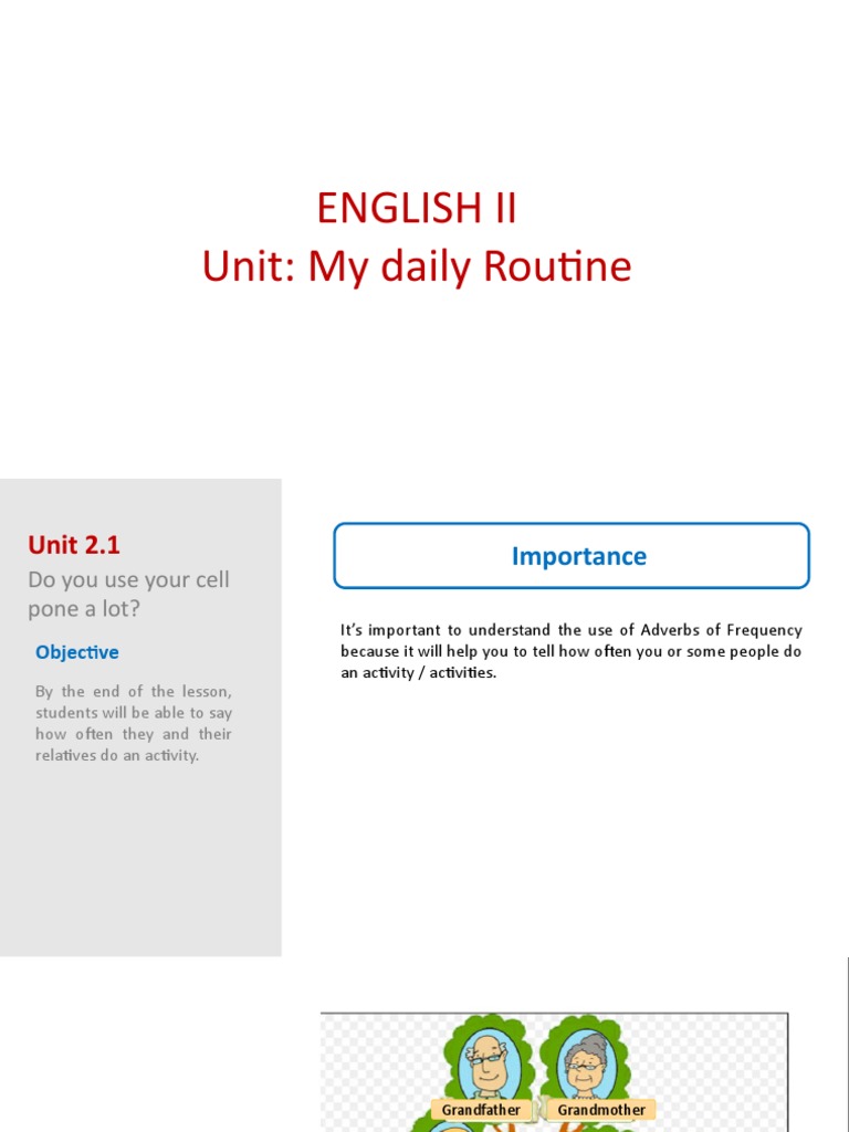 English 2 Unit 2 (2.3) | PDF | Career & Growth | Language Arts & Discipline