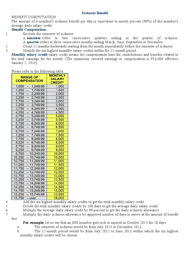 Sickness Benefit Computation PDF Employment Labor