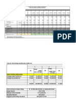 Cash Flow Kelapa Mataq