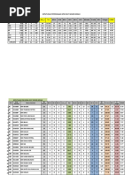 Analisis Kimia SPM Kedah 2017