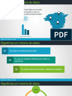 Algoritmos de Minería de Datos