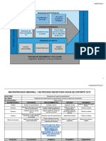 AP01-AA1-EV04 Plantilla Caracterizacion de Procesos