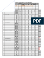 Consolidado Cuantitativo Junio