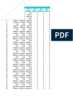 Joint Accelerations and Masses Table