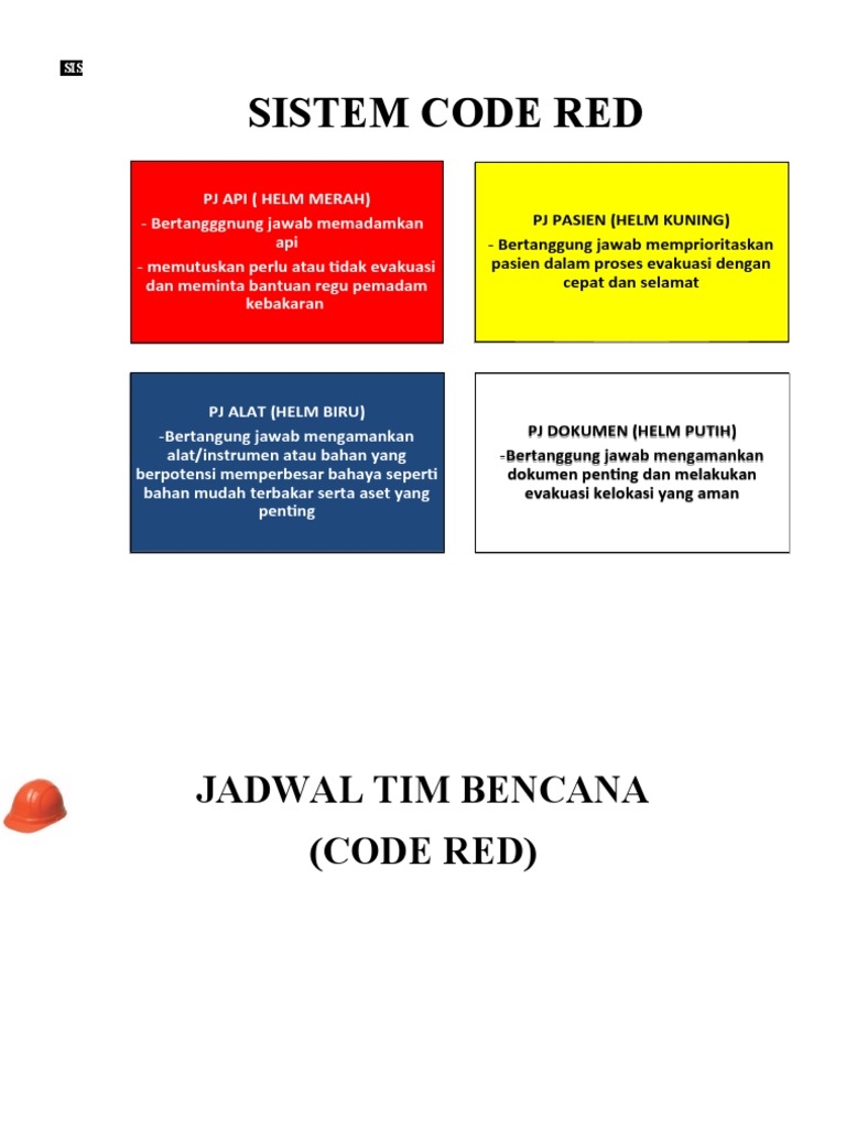 Sistem Penanganan Code Red Rumah Sakit | PDF
