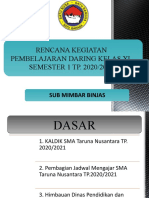 Persiapan Mengajar Kelas XI