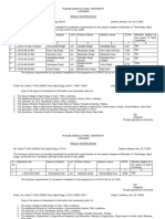 L-2014/15-AE-103-BIV Harmanjot Singh S/o Surjeet Singh Hardeep Kaur No S/o 7.62 No 7.74 No S/o 7.00 No S/o 8.73 Yes S/o 7.47 No