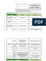 4.4 Caracterización de Procesos