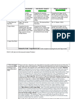 Module 6 - Organizational Sector Environmental Analysis