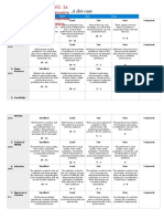 Rubrics For Variety Show