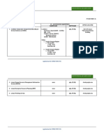 FINAL FORMAT - IT Enabled Process