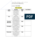 SPEECH CHOIR RUBRIC