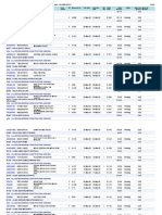 Panel Data of UOA ALLIED ENGINEERING CONSTRUCTION SDN BHD-Mar'20