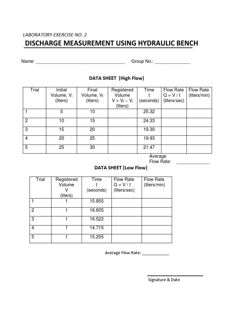 Discharge Measurement Using Hydraulic Bench Laboratory Exercise No. 2