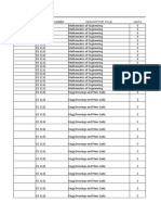 CE Course List and Descriptions