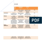 Rubric For Brochure