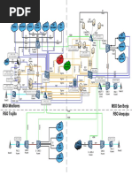 Nextel Peru Voice Core Signaling Architecture 2.6.2