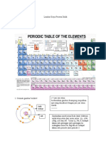 LKPD Sifat Keperiodikan Unsur