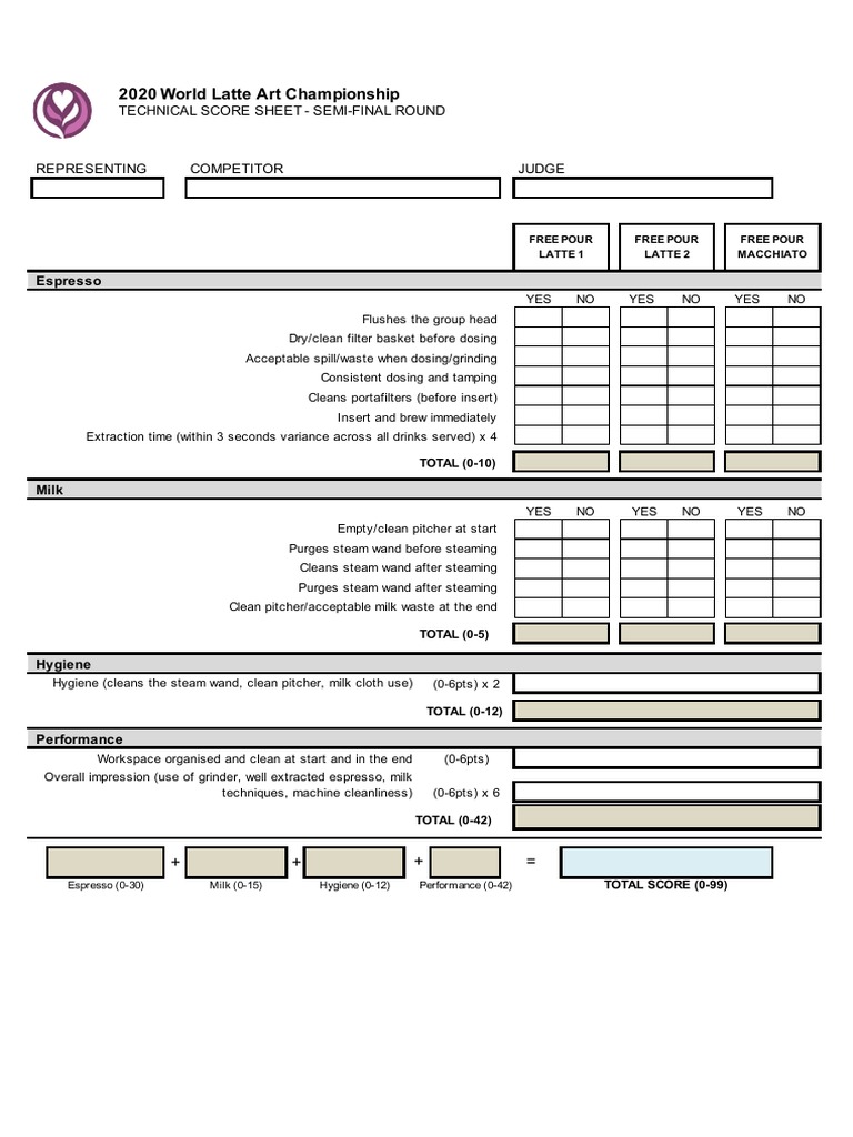 2020 WLAC Tech Scoresheet SemiFinals PDF Hot Drinks