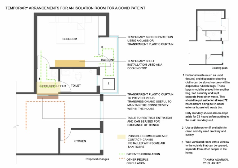Isolation Room Setup for COVID Care | PDF