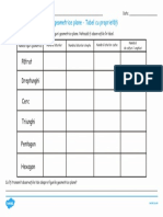 2D Shape Properties Table.pdf