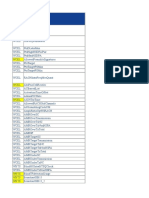 WCEL Parameter Optimization