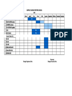 jadwal validasi  metode analisa 2020