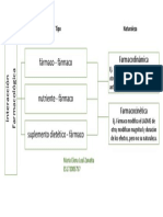 Interaccion Tipo y Naturaleza Farmacologica