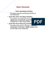 Cash flow statement -Part-4