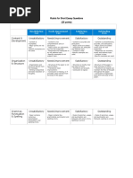 Rubric For Short Essay Questions PDF