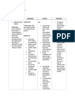 Focus Diagnosis Action Response Subjective: "I Hate Water and I Don't Drink It Much " DX