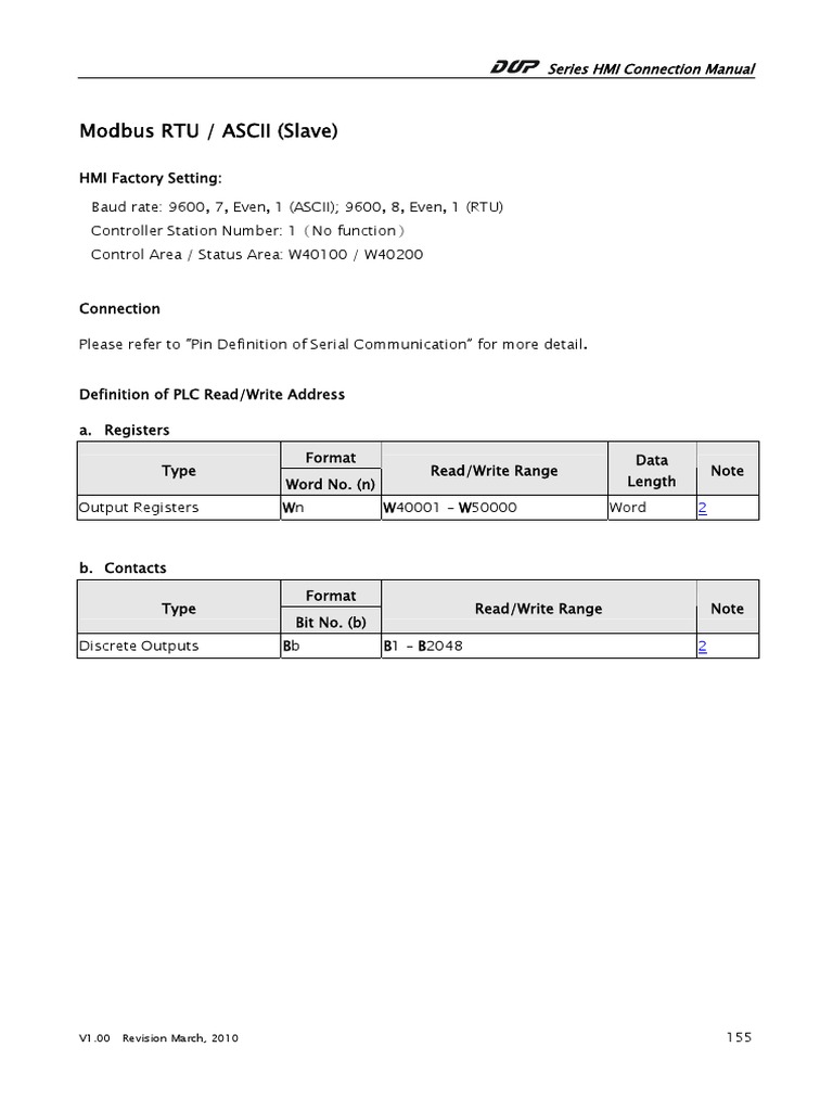Modbus RTU - ASCII - Slave - ENG PDF | PDF | Electrical Engineering ...