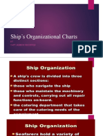 Ship's Organizational Charts