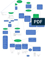 Mapa Conceptual Armado 1