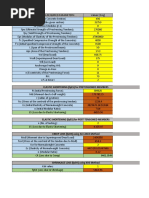 Elastic Shortening (Fpes) For Pretensioned Members