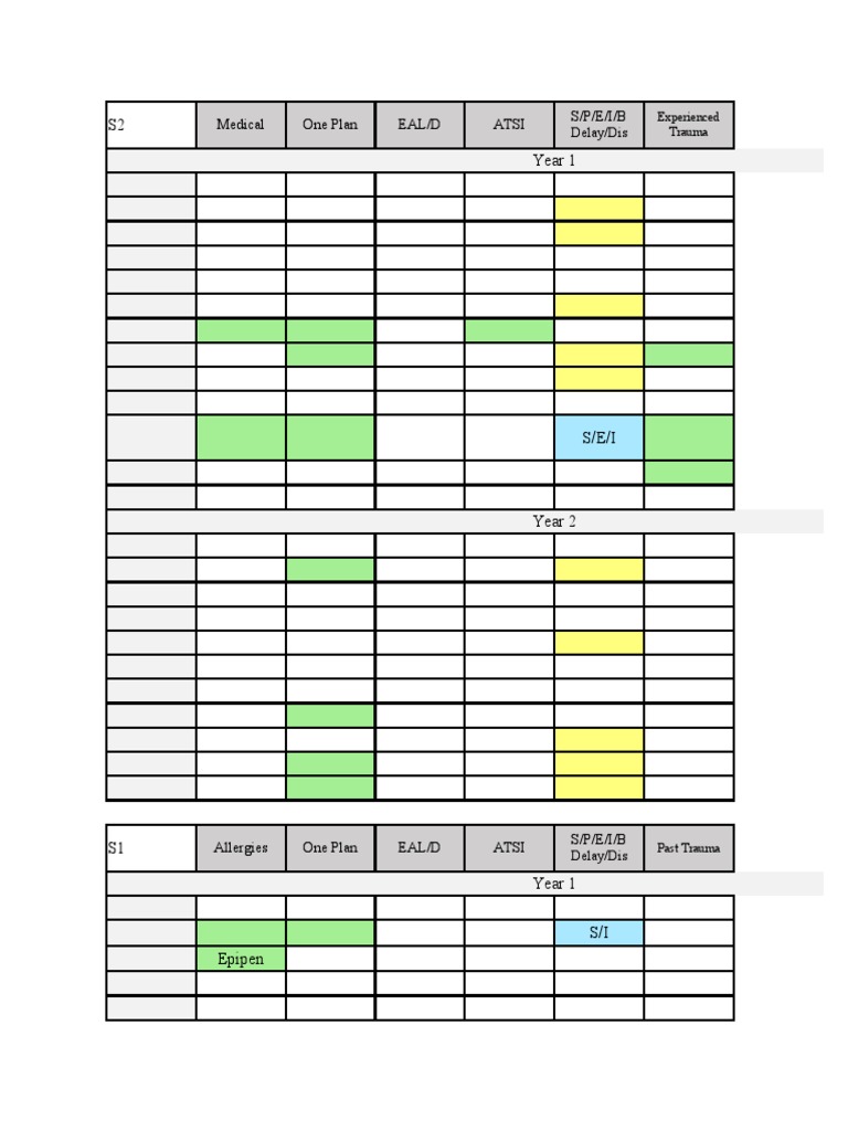 Student Record Sheet | PDF