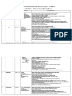 Planejamento Anual 8º Ano Do Ensino Fundamental Da Coleção