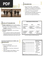 Linking Compentency To Performance and Pay