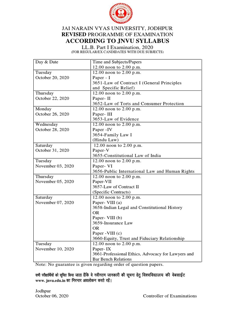 according-to-jnvu-syllabus-revised-programme-of-examination-pdf