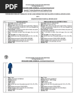 Ppadb Codes | PDF | Telecommunication | Waste Management