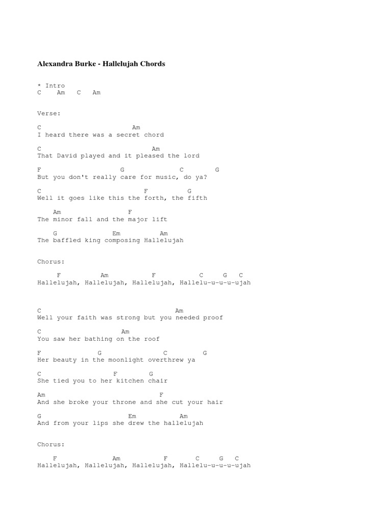 Alexandra Burke Hallelujah Chords PDF