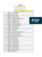 SPL Achievers List PDF