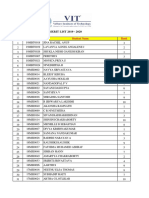 Merit List.pdf