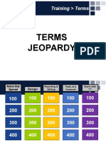 Yearbook Terms Jeopardy