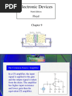 DR Ahmed Heikal Lecture 5 PDF