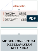 ( klp3 - 3B ) Model konseptual kep keluarga.pptx