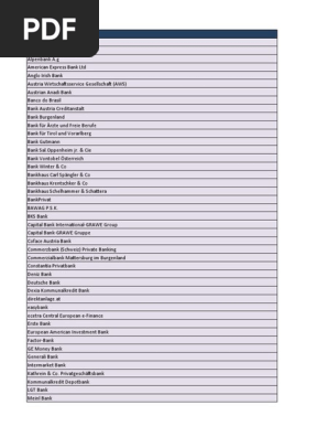 Europe Banks Geneva Financial Services Companies