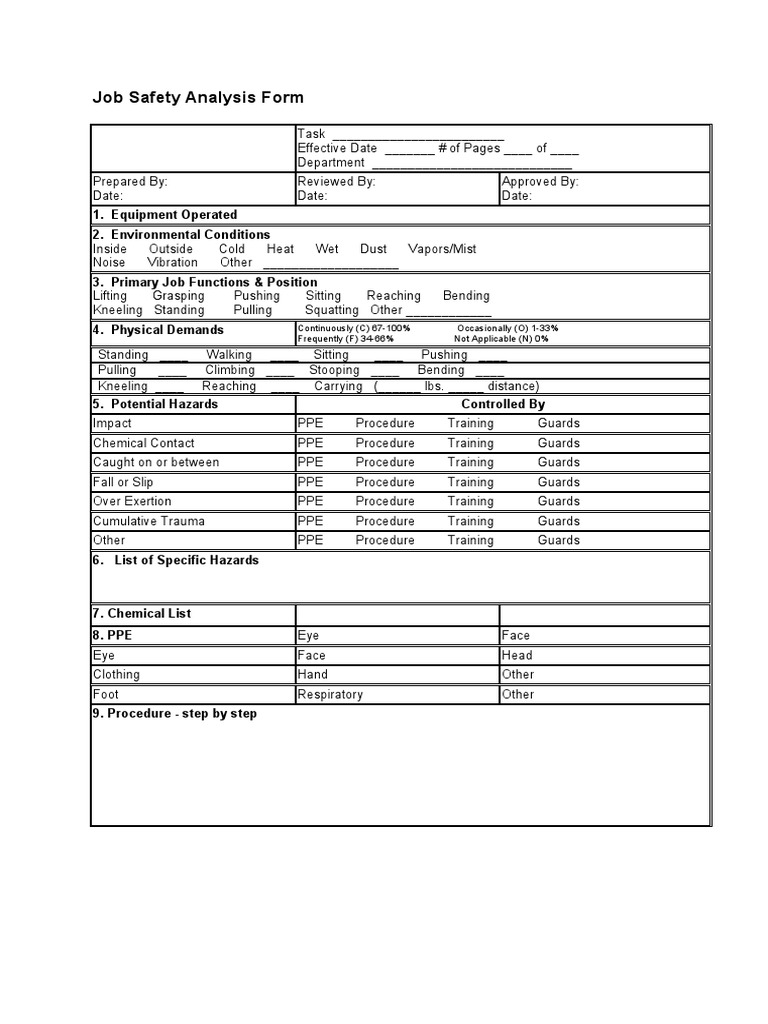 Job Safety Analysis Template | PDF | Personal Protective Equipment ...