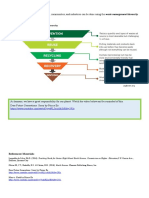 ES Module 6 - Waste Management